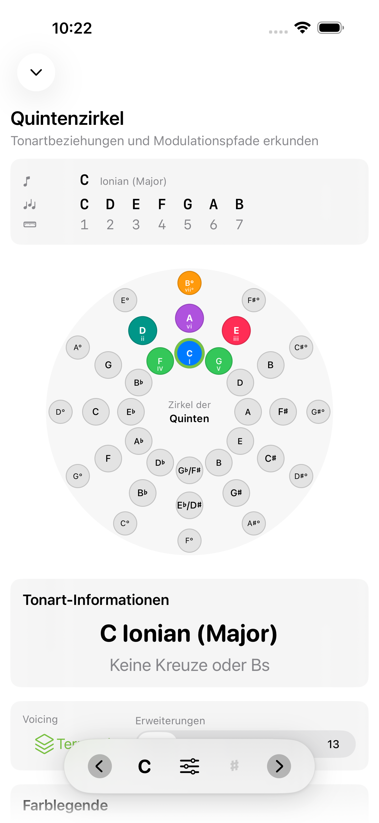 Quintenzirkel auf iPhone